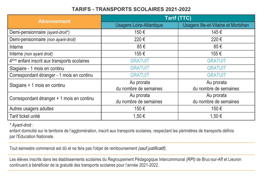 tarifs transports scolaires 2021-2022