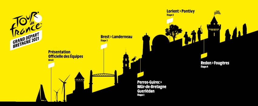 étapes Tour de France Grand Départ Bretagne 