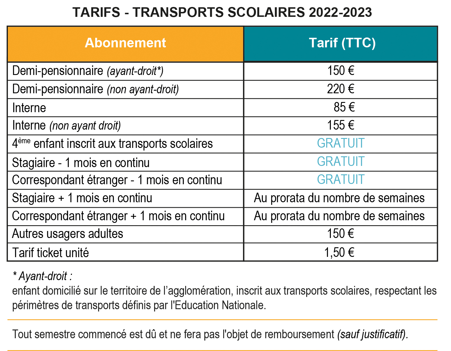 tarifs transports scolaires 2022-2023
