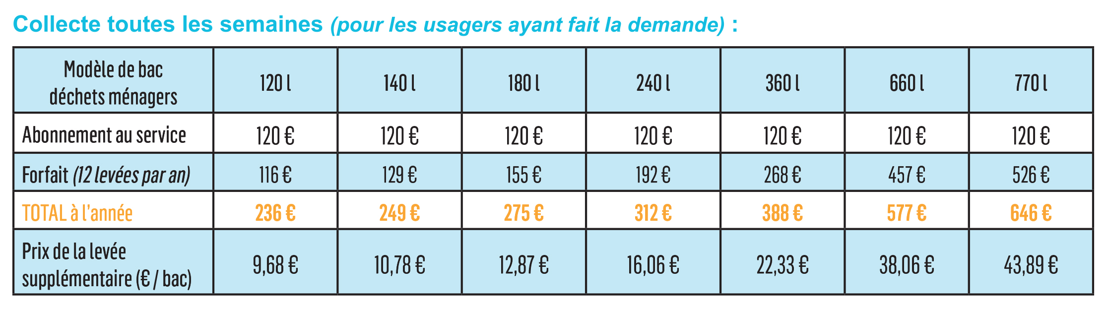 Grille tarifaire 