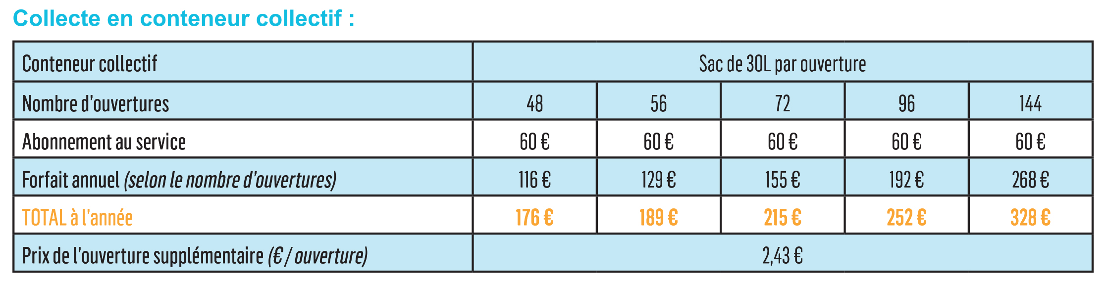Grille tarifaire