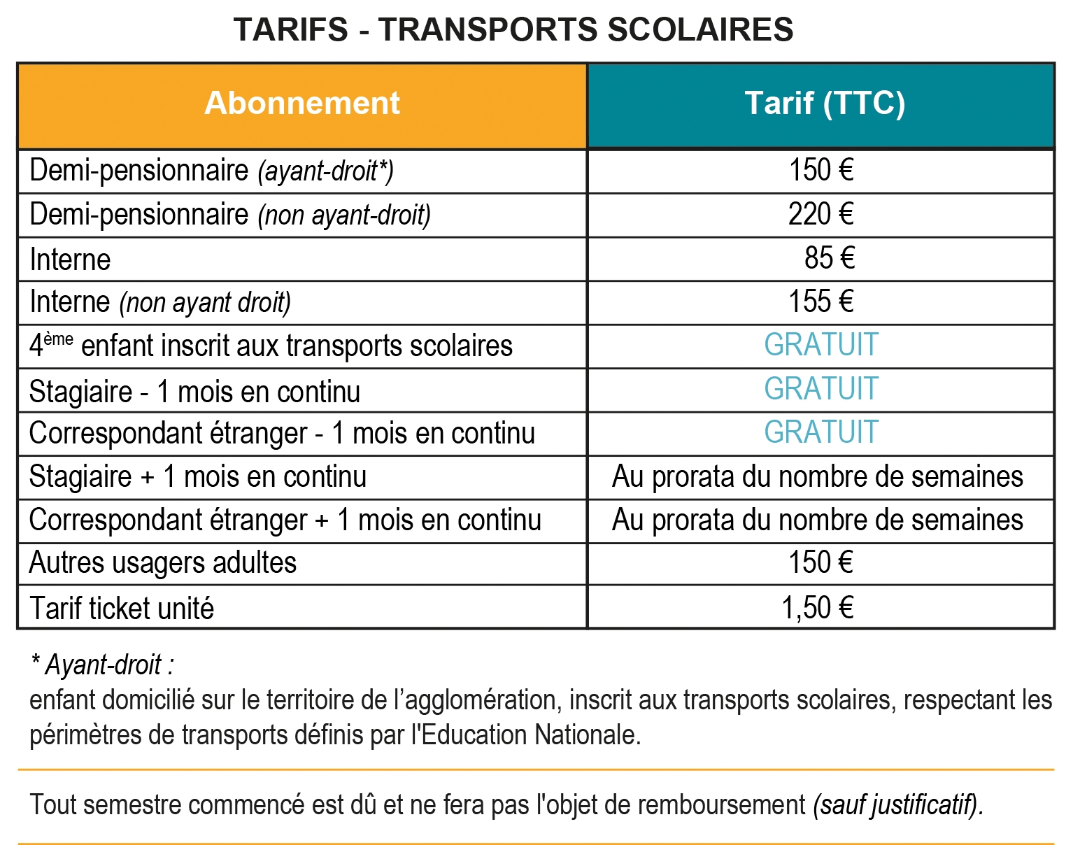 Prendre le car scolaire à deux ans et demi ? 