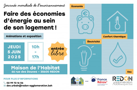 Faire des économies d'énergie au sein de son logement