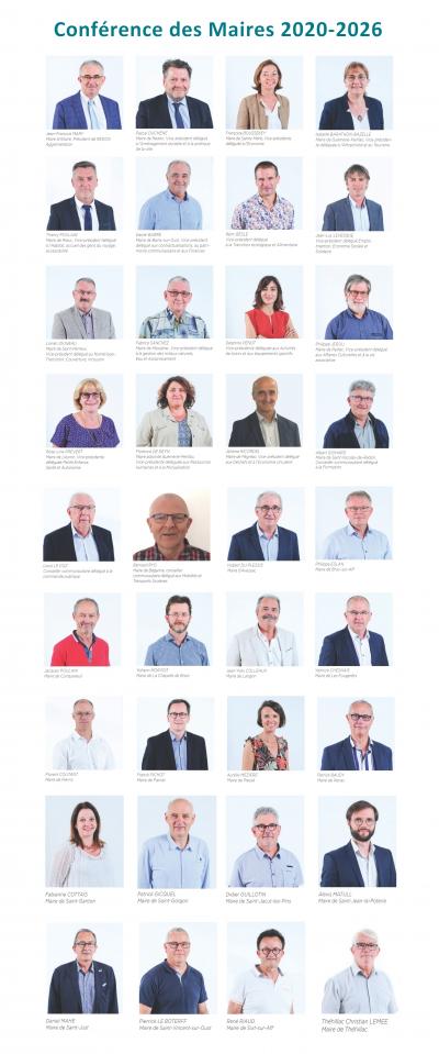 Membres Conférence des Maires 2020-2026, trombinoscope