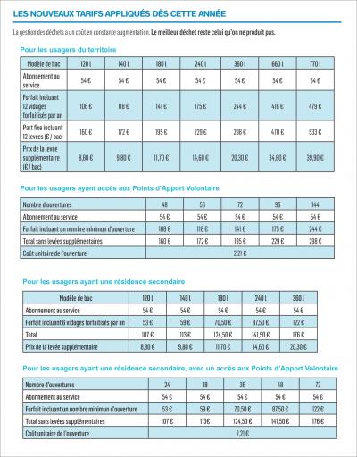 Nouveaux tarifs 2022