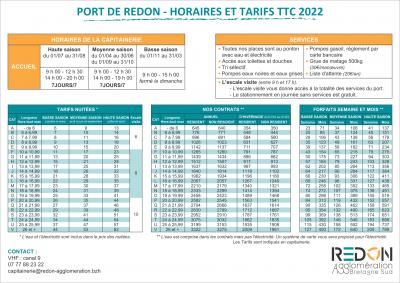 Tarifs port 2022