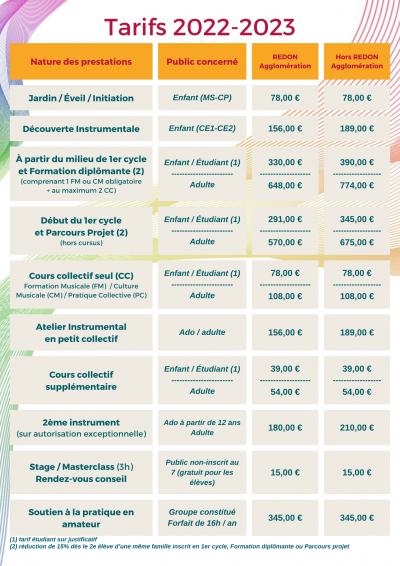 grille des tarifs 2022-2023