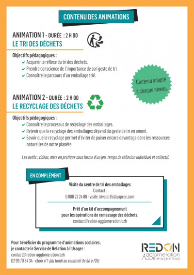 animations scolaires Tri et Recyclage 