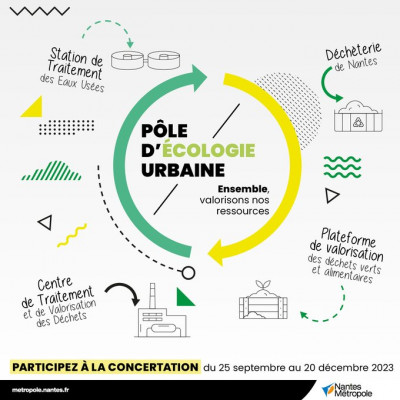 Pole Ecologie urbaine