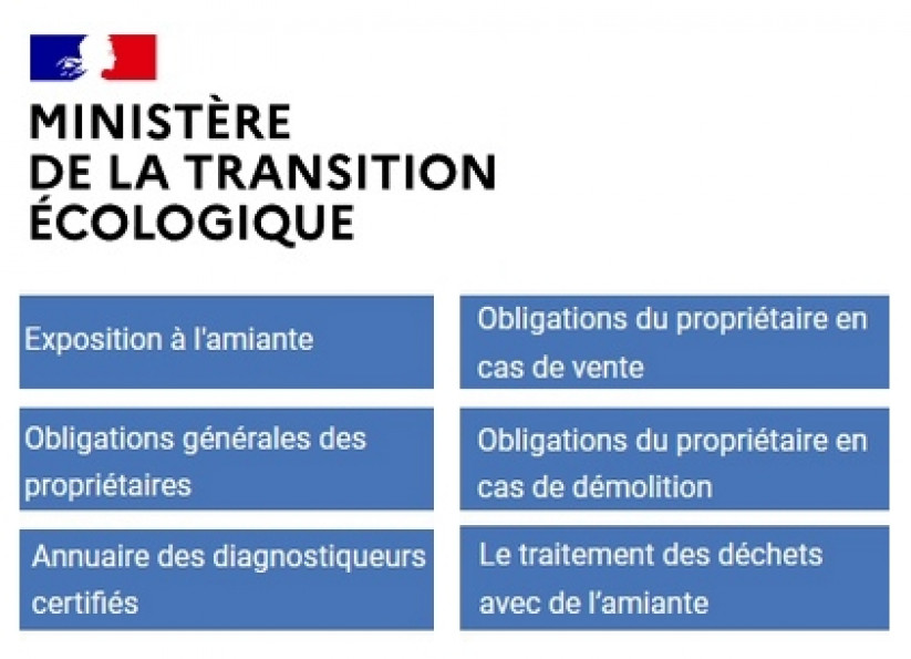 Amiante Ministère de la transition écologique