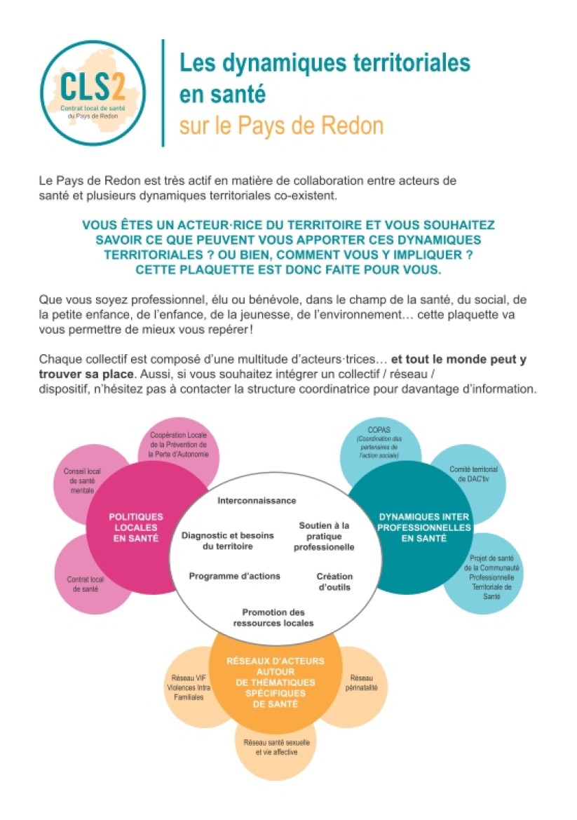 dynamiques territoriales de santé