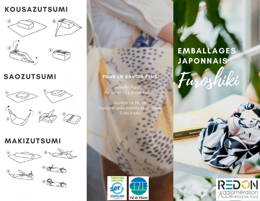 furoshiki