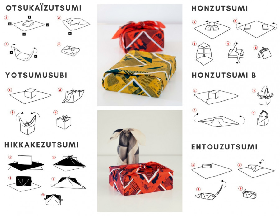 furoshiki