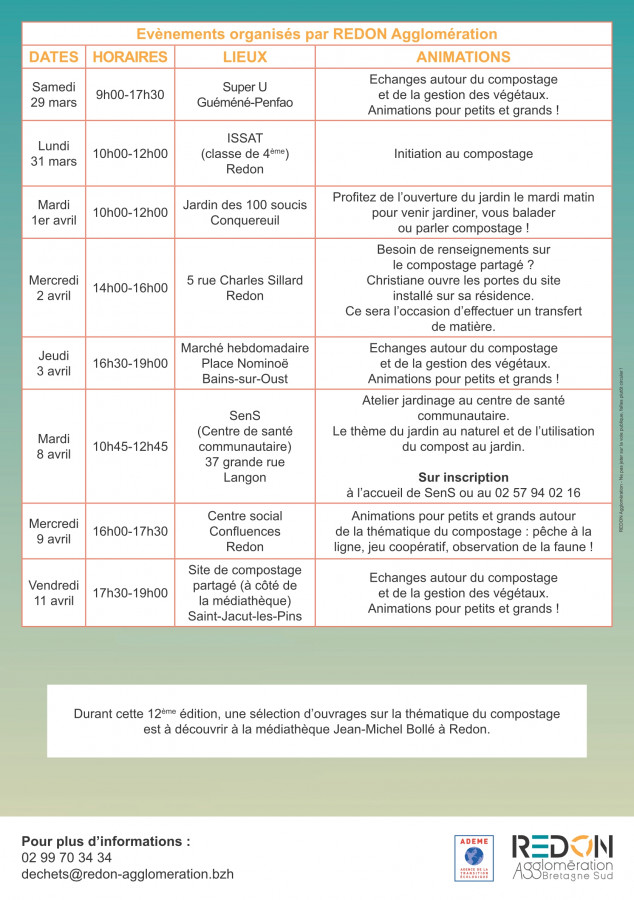 Tous au compost (affiche 2025) verso
