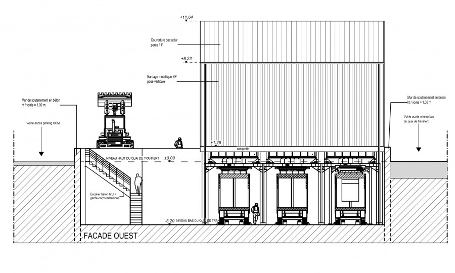 Centre de transfert - plan de coupe