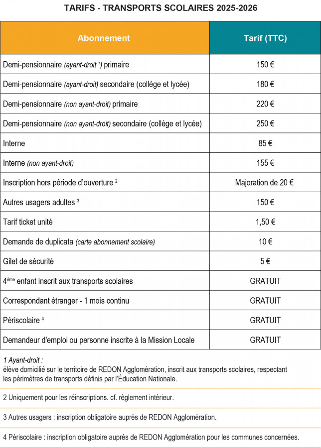 tarifs transports scolaires - 2025/2026