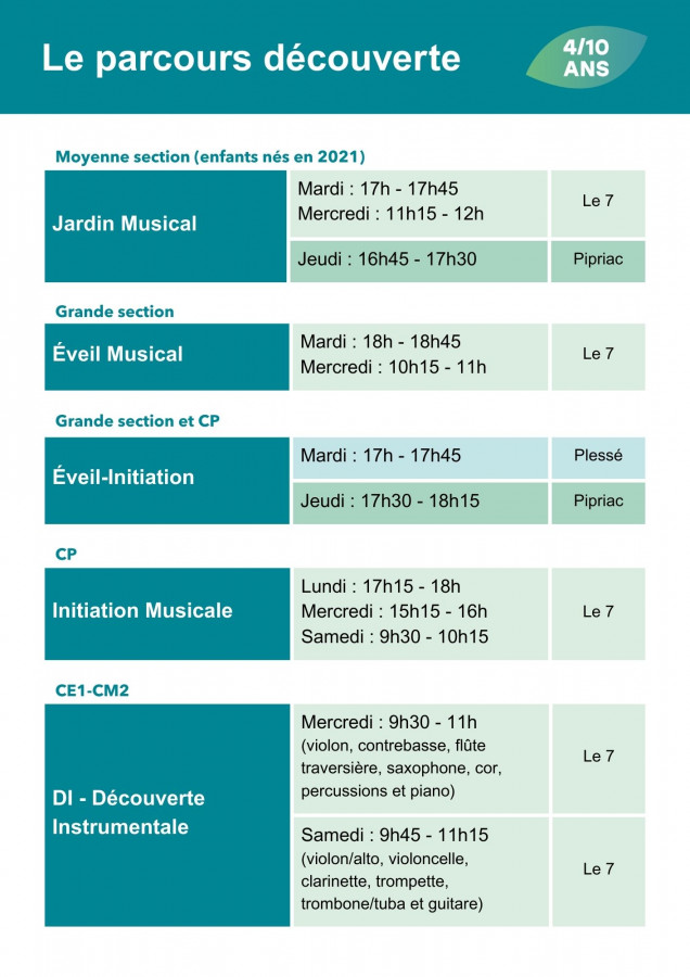 Horaires - parcours découverte 2025/2026