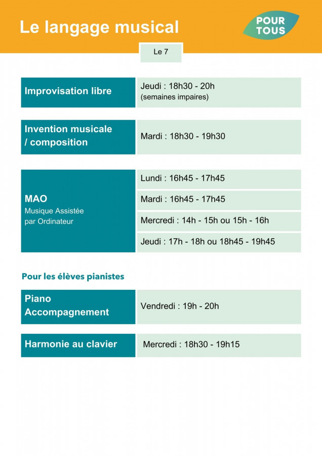 langage musical 