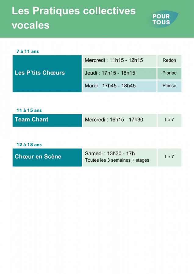 pratiques collectives 2025-2026