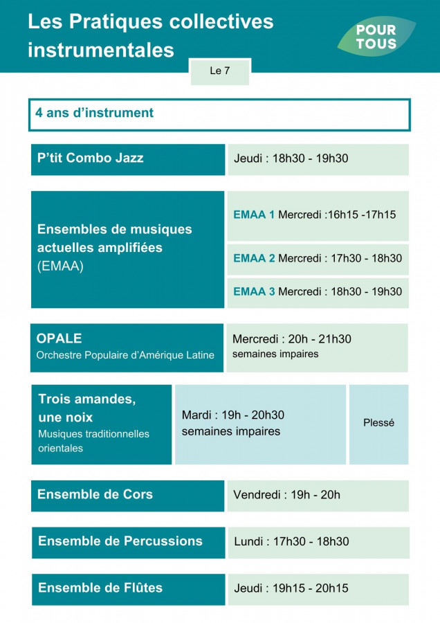 pratiques collectives instrumentales 2025-2026