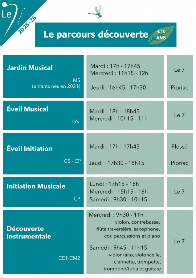Horaires - parcours découverte 2025/2026