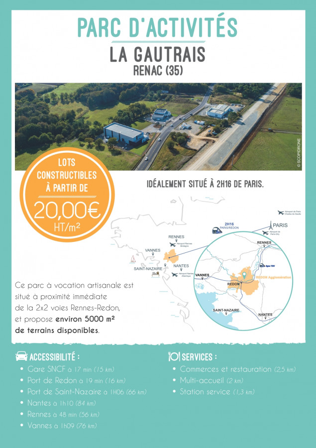 parc activités Renac - fiche