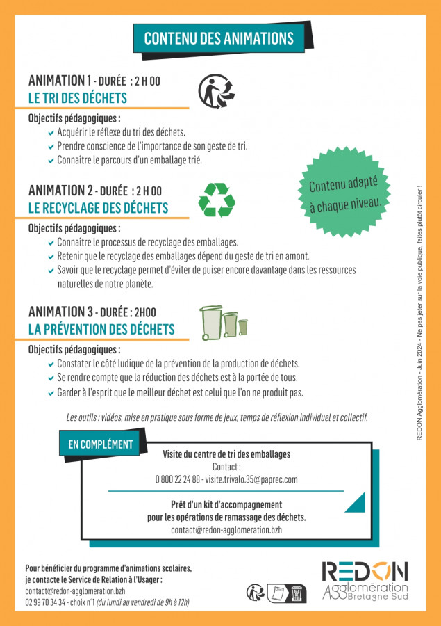 animations scolaires Tri et Recyclage 