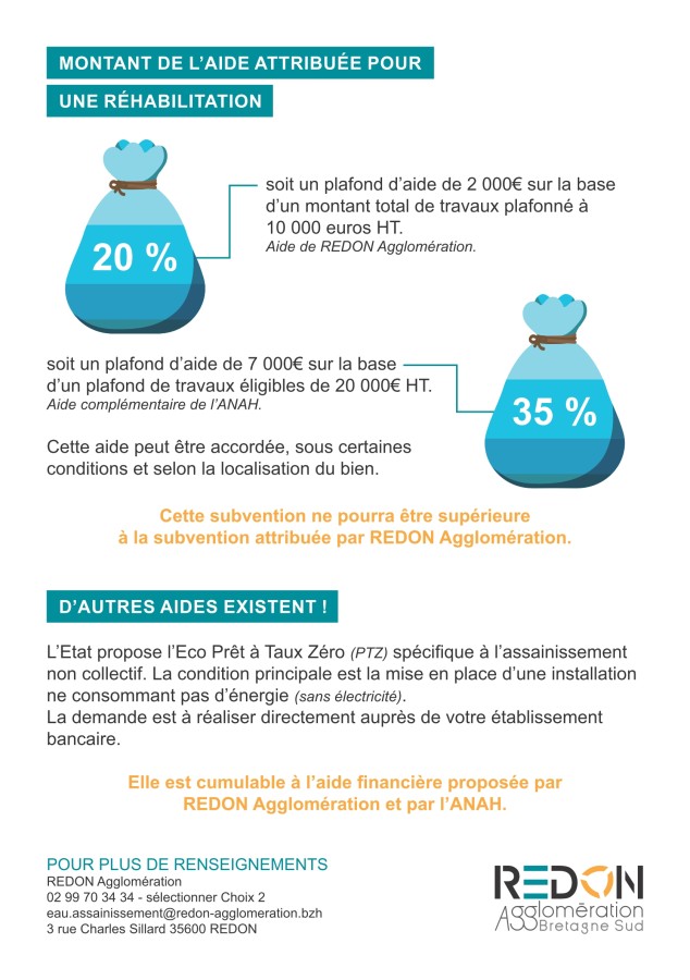 aide SPANC - flyer P3