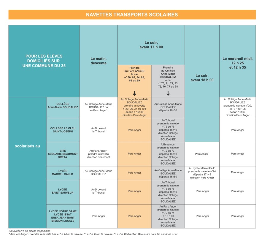 fiche navette 35 (2026-2027)