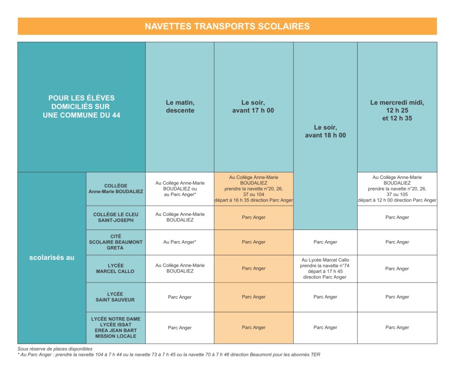 fiche navette 44 (2025-2026)