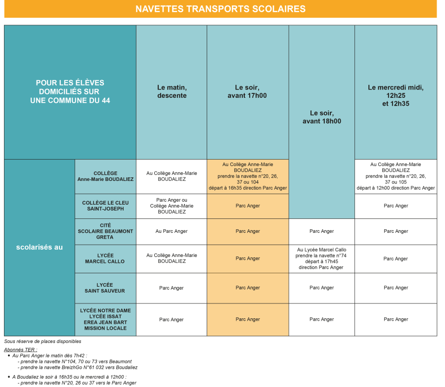 fiche navette 44 (2026-2027)