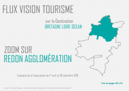 Vision tourisme