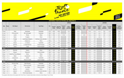 horaires étapes