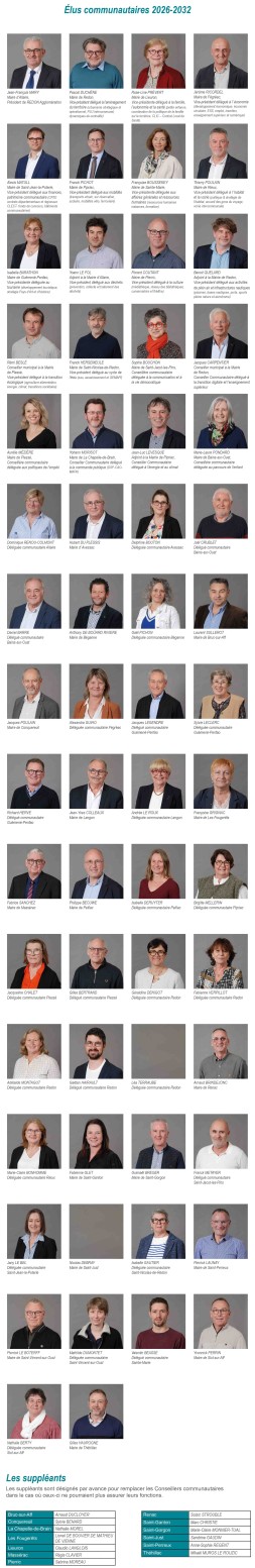 elus communanautaires 2026-2032